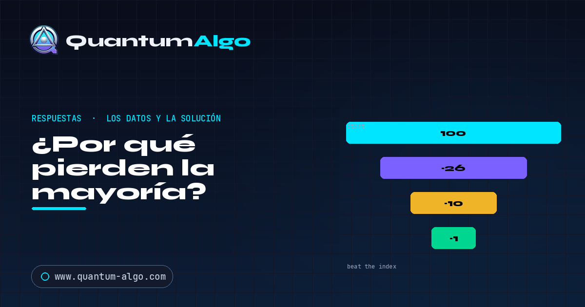 ¿Por qué la mayoría de traders pierde dinero? — Quantum Algo