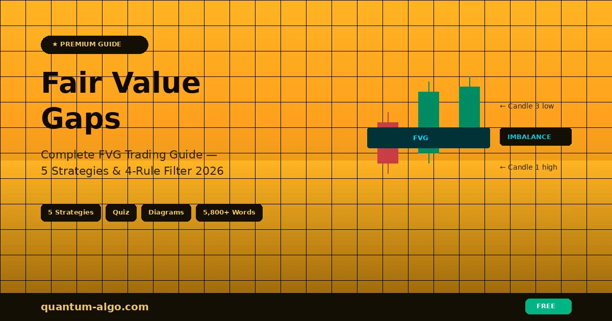 Fair Value Gaps FVG Complete Trading Guide 2026 — Premium Guide