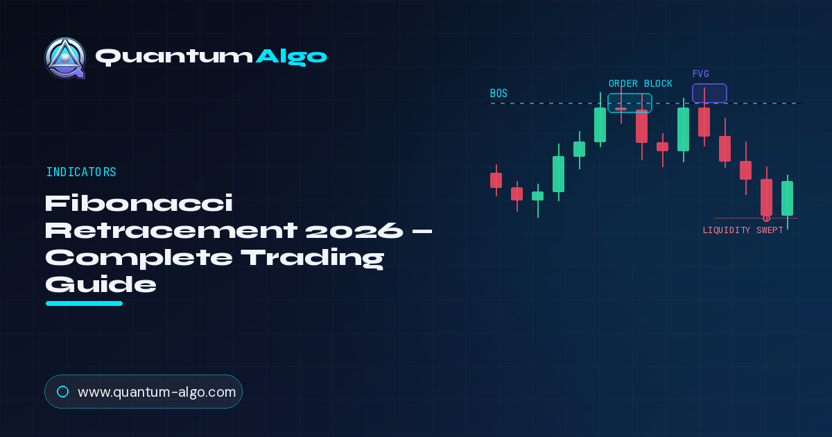 Fibonacci Retracement: The Complete Trading Guide