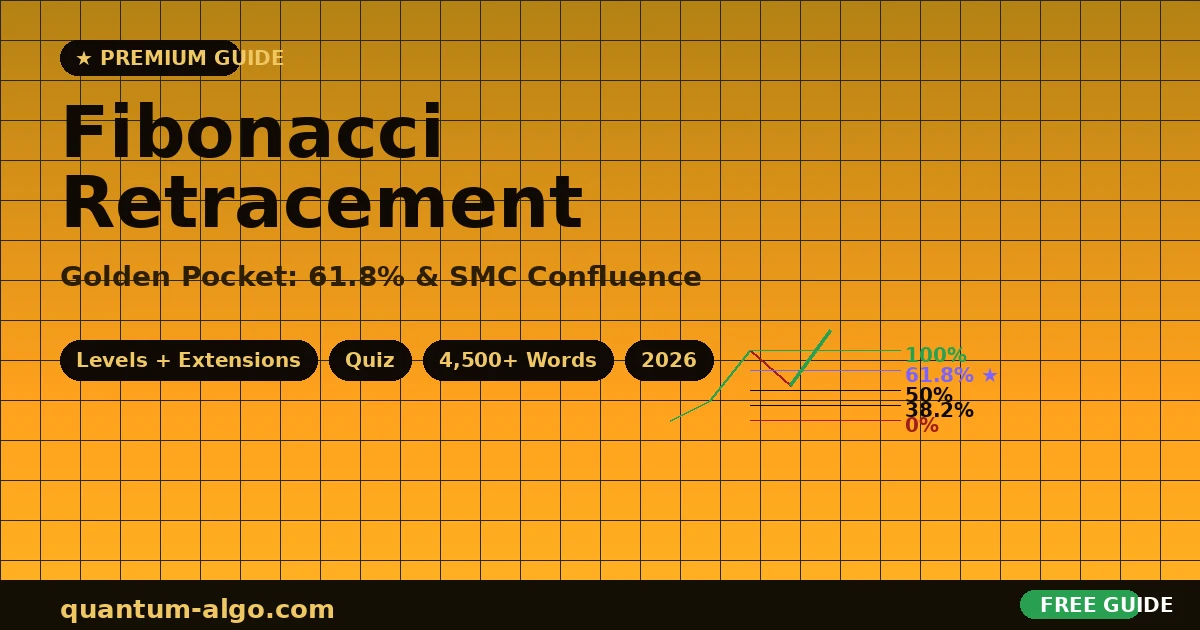 Fibonacci Retracement Complete Trading Guide 2026