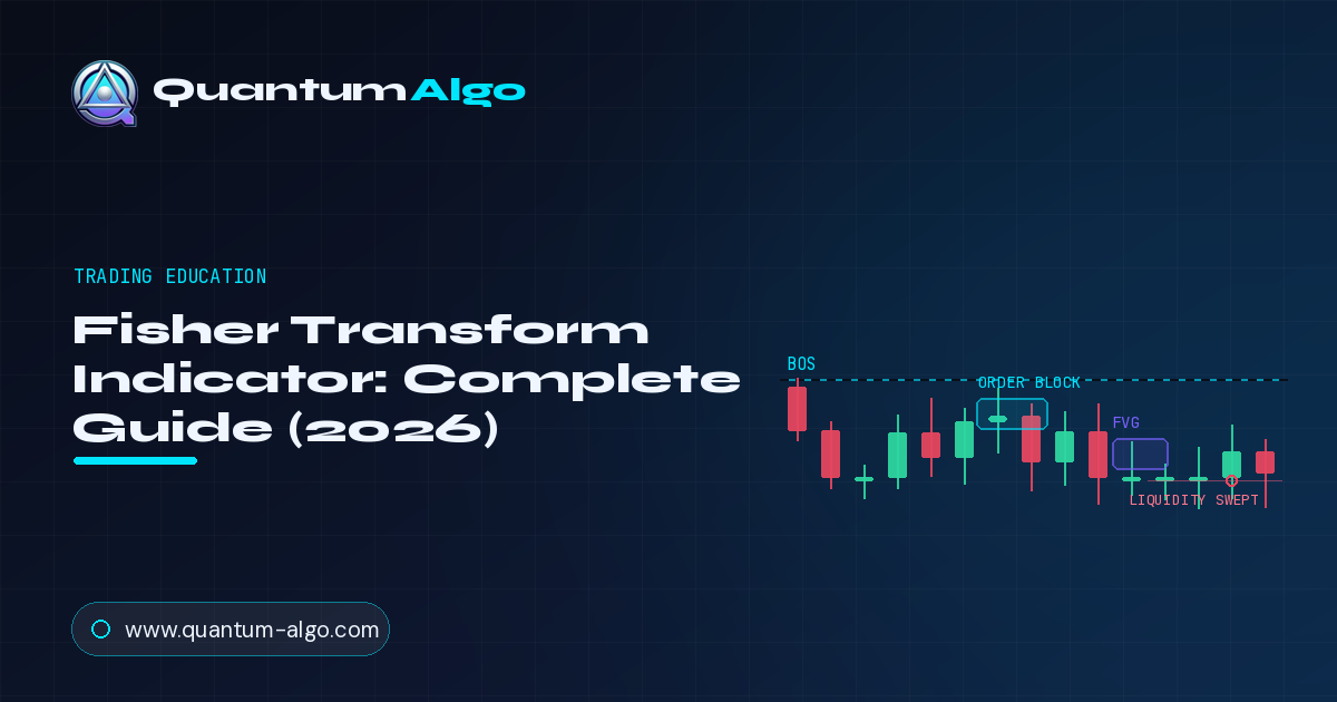 Fisher Transform