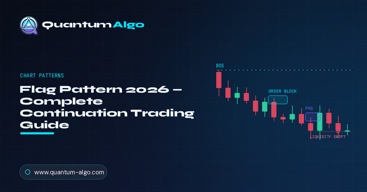 Flag Pattern: The Complete Continuation Trading Guide