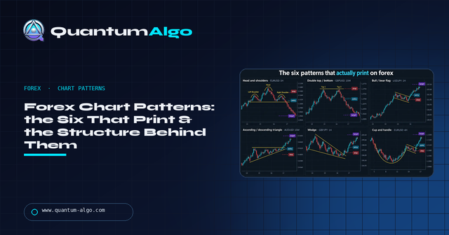 Forex Chart Patterns: The Six That Actually Print, and the Structure Behind Them — Premium Guide