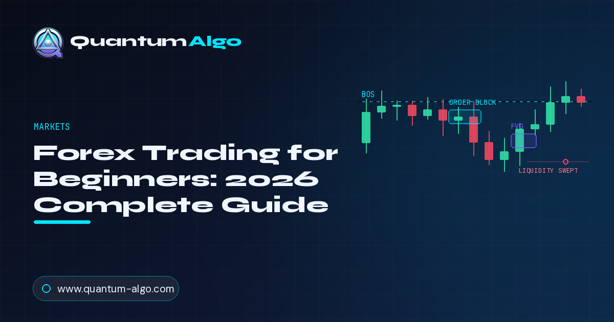 Guia Completo para Iniciantes em Trading Forex — Blog