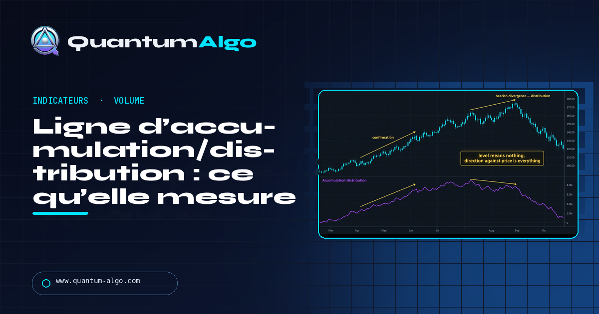 Ligne d’accumulation/distribution : ce qu’elle mesure, comment la lire et où elle trompe — guide Quantum Algo