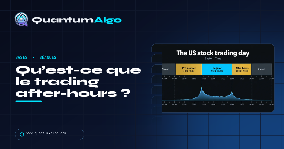 Qu’est-ce que le trading after-hours ? Heures étendues, gaps de résultats et pourquoi le spread est le piège — guide Quantum Algo