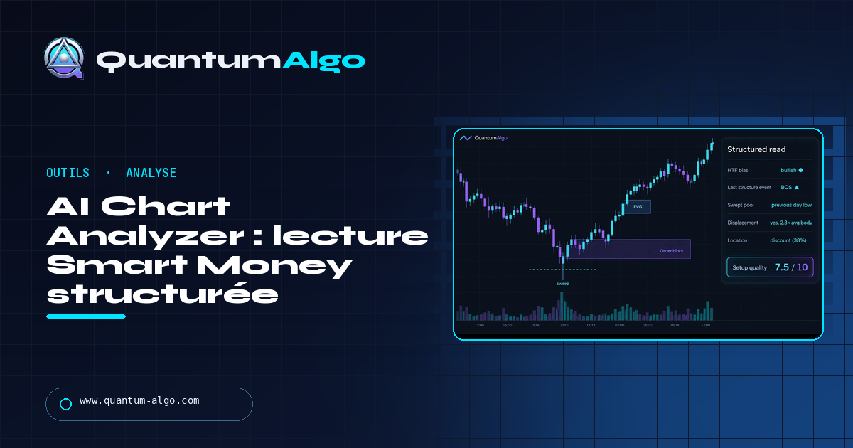 AI Chart Analyzer : lecture Smart Money structurée de tout graphique, et ce qu’un analyseur peut vraiment voir — guide Quantum Algo