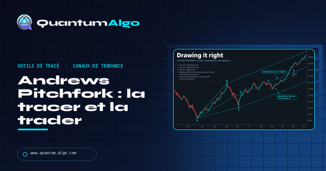 Andrews Pitchfork : la tracer et la trader — Guide premium