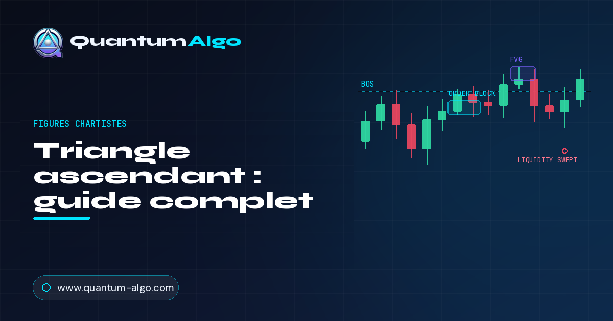 Triangle ascendant