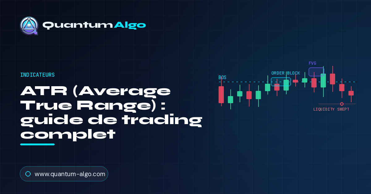 ATR &mdash; Average True Range