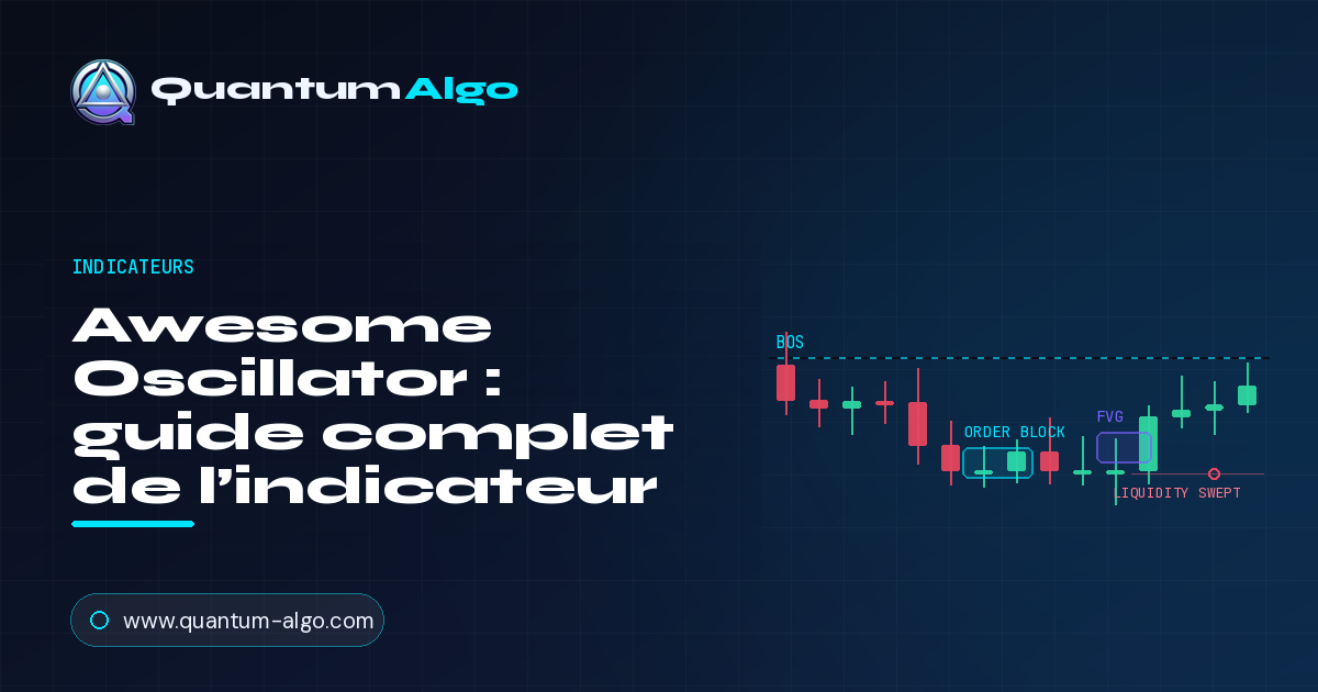 Awesome Oscillator