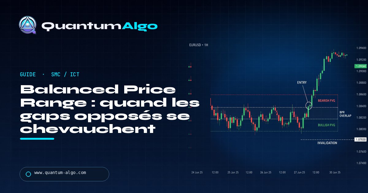 Qu'est-ce qu'une Balanced Price Range (BPR) en trading ? — Guide trading Quantum Algo
