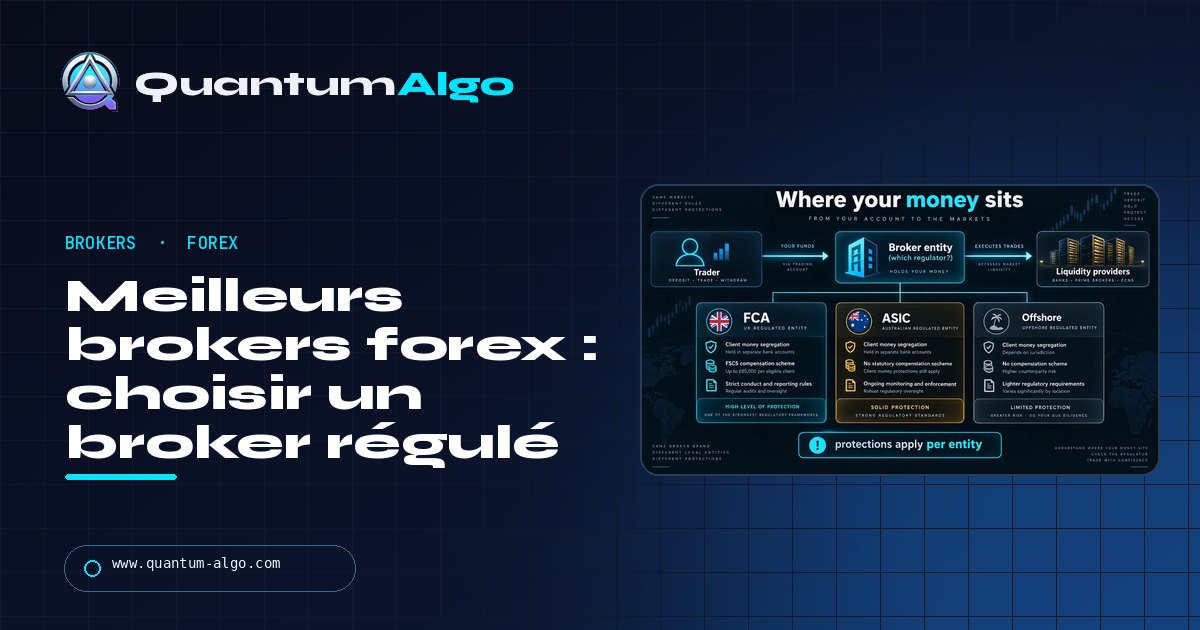 Meilleurs brokers forex : choisir celui qui protège votre argent (US, UK/EU/AU et ailleurs) — guide Quantum Algo