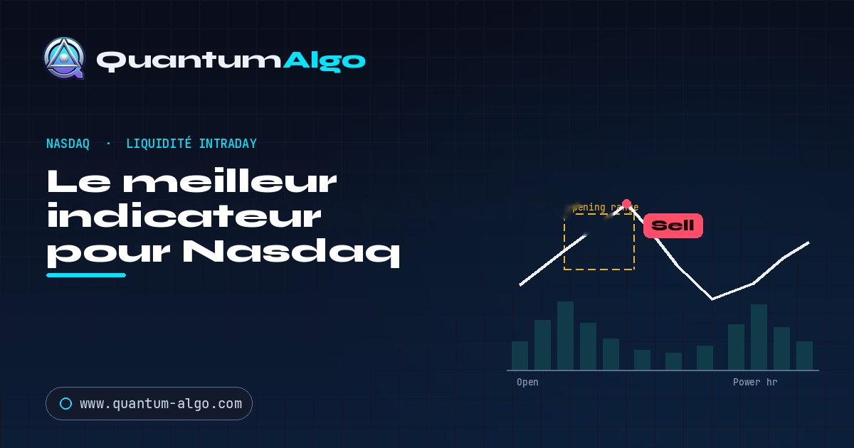 Le meilleur indicateur pour Nasdaq (US100) — Quantum Algo