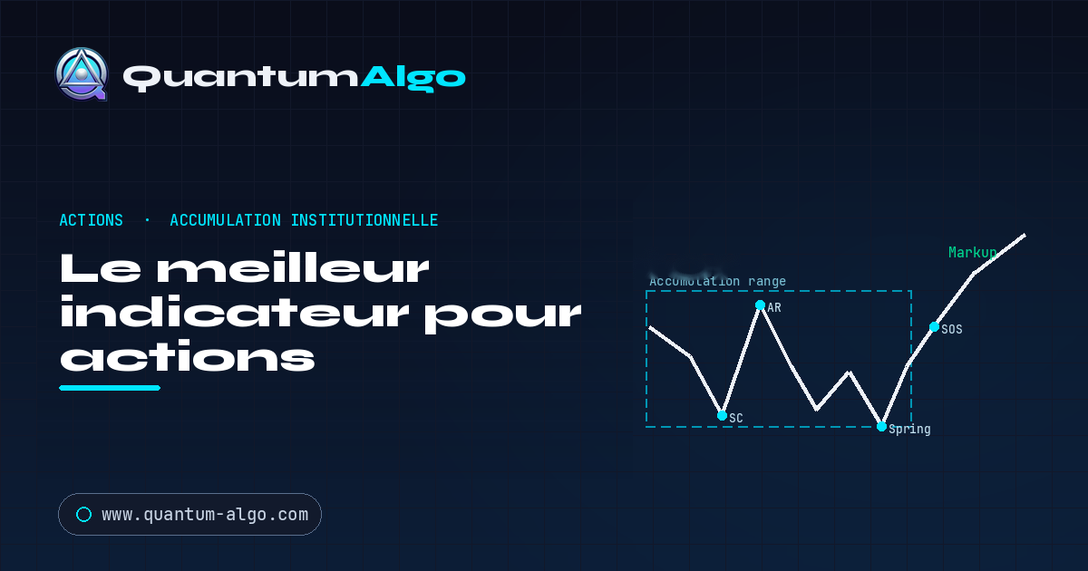 Le meilleur indicateur pour actions — Quantum Algo