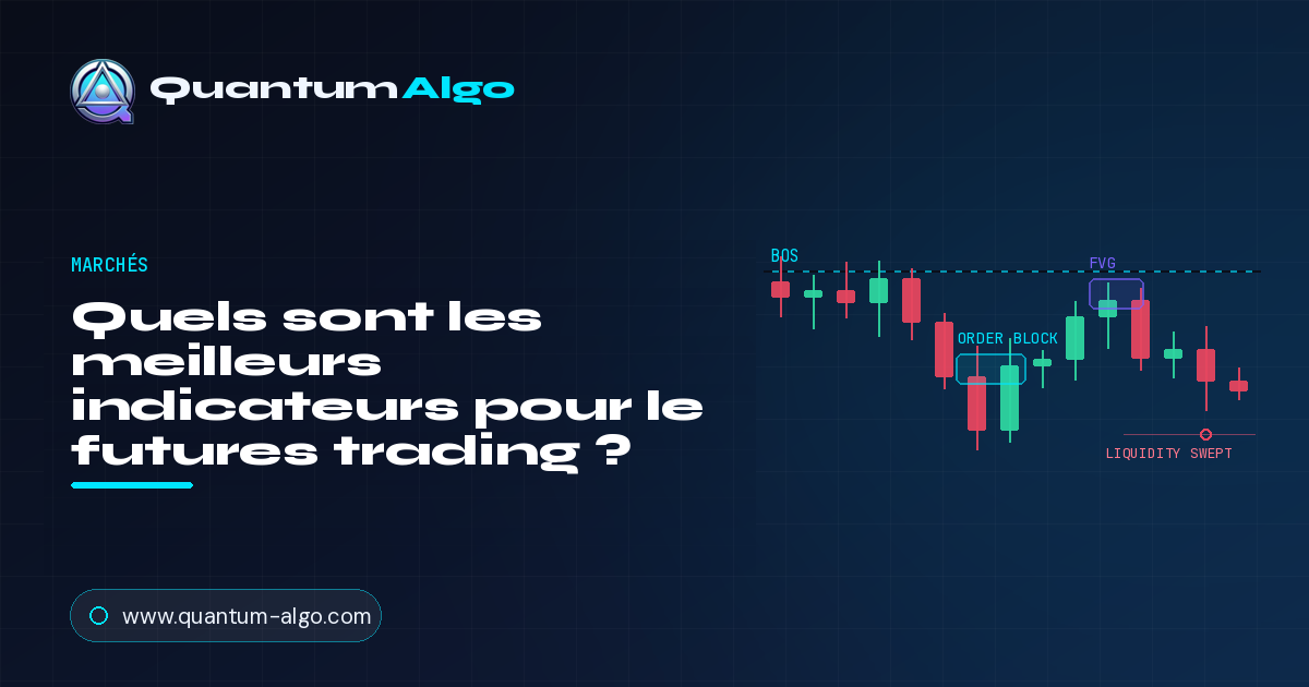 Quels sont les meilleurs indicateurs de futures trading ?