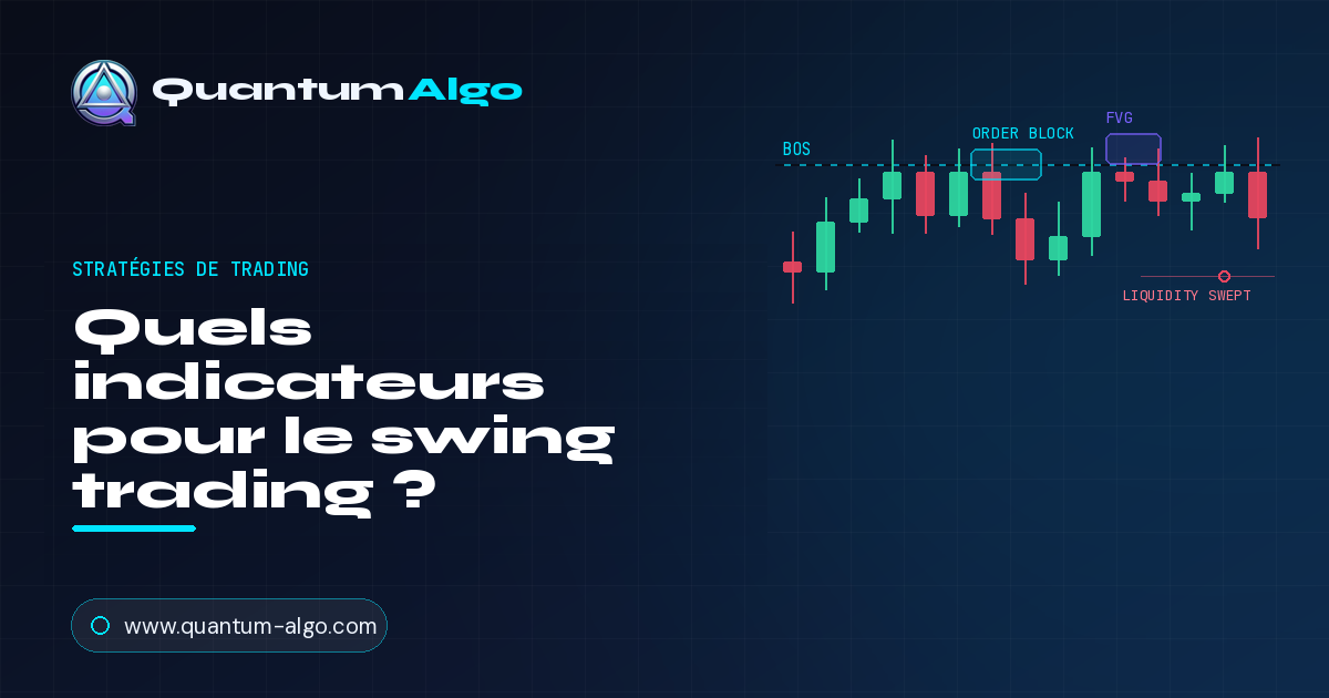 Quels indicateurs pour le swing trading ?