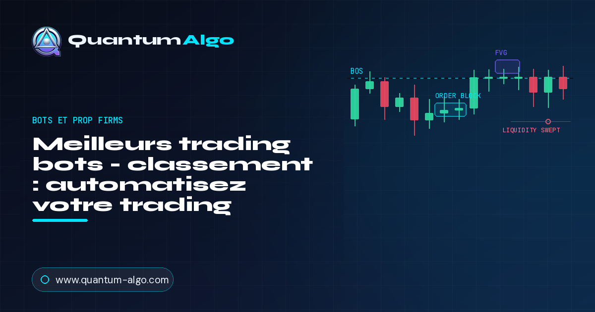 Meilleurs trading bots