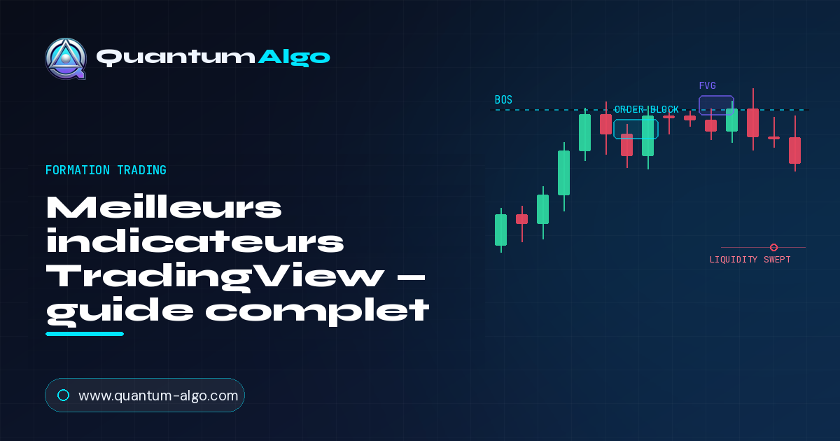 Meilleurs indicateurs TradingView : le guide complet