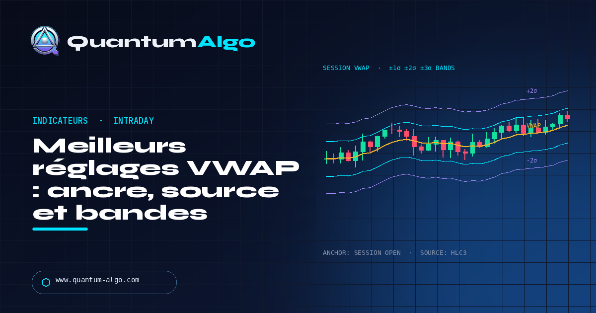 Meilleurs réglages VWAP pour le trading intraday : pourquoi les 3 lignes et les bandes comptent — guide Quantum Algo