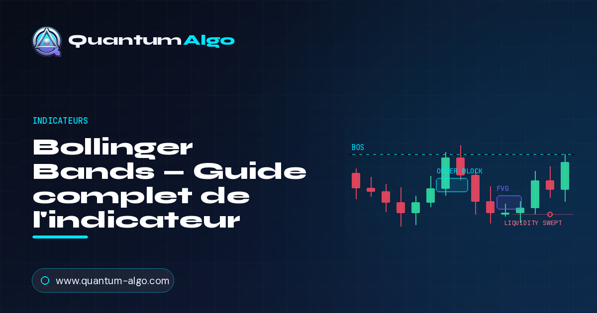 Bollinger Bands : le guide complet de l'indicateur de trading