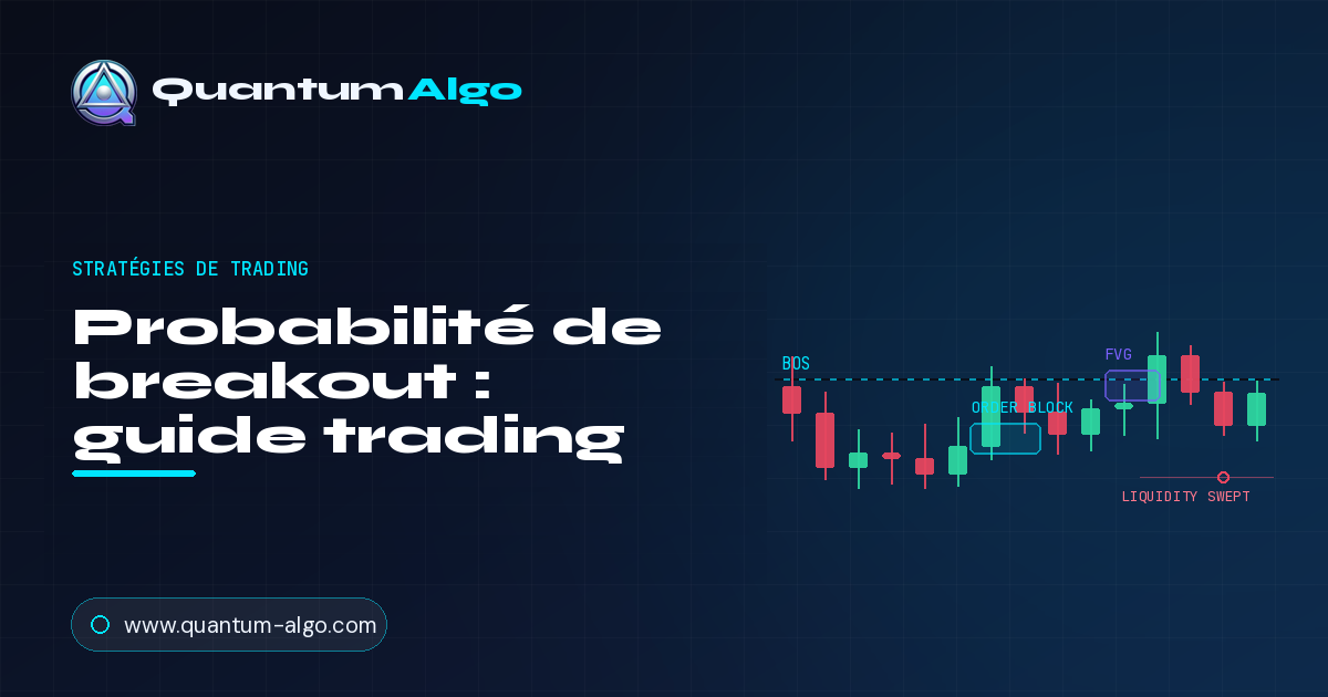 Probabilité de breakout