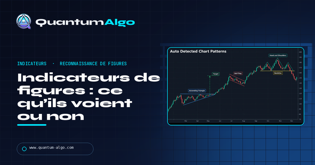 Indicateurs de figures chartistes : mode d’emploi — Guide premium