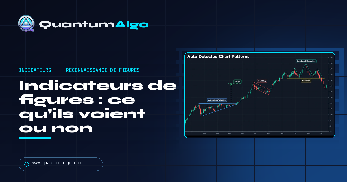 Indicateurs de reconnaissance de figures chartistes : ce qu’ils trouvent, ce qu’ils ratent et comment trader leurs signaux — guide Quantum Algo