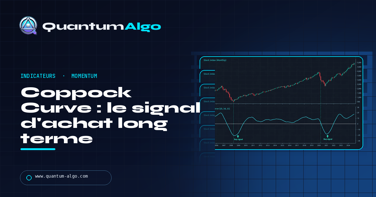 Coppock Curve : le signal d'achat long terme expliqué — guide Quantum Algo