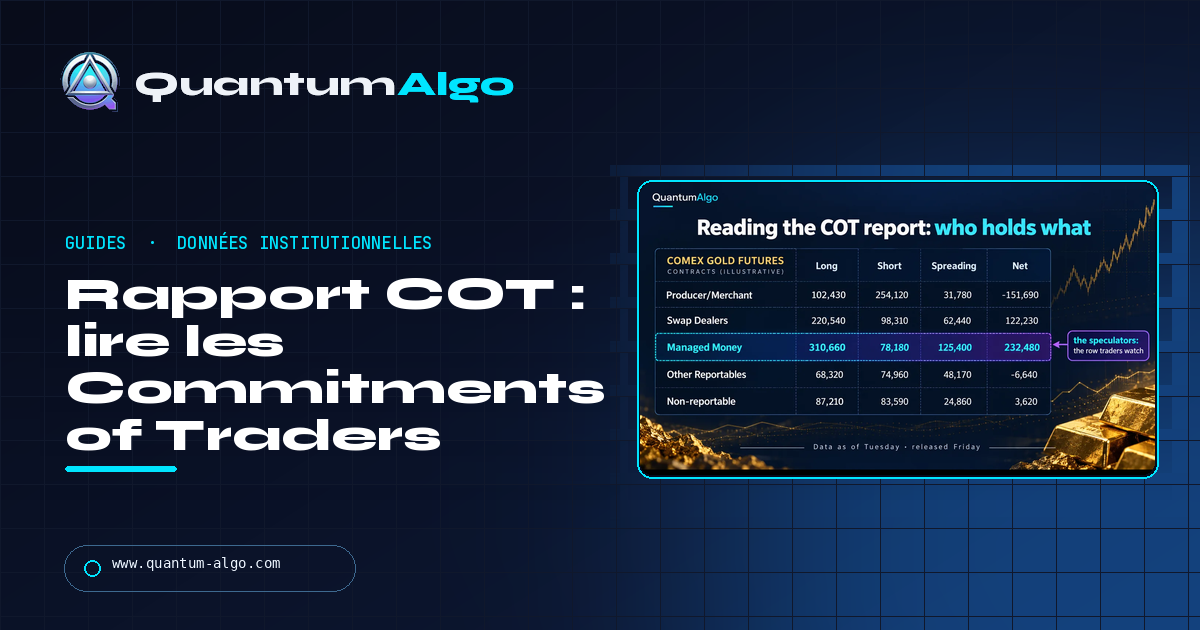 Rapport COT : comment lire les Commitments of Traders pour l’or, le forex et les futures — guide Quantum Algo.