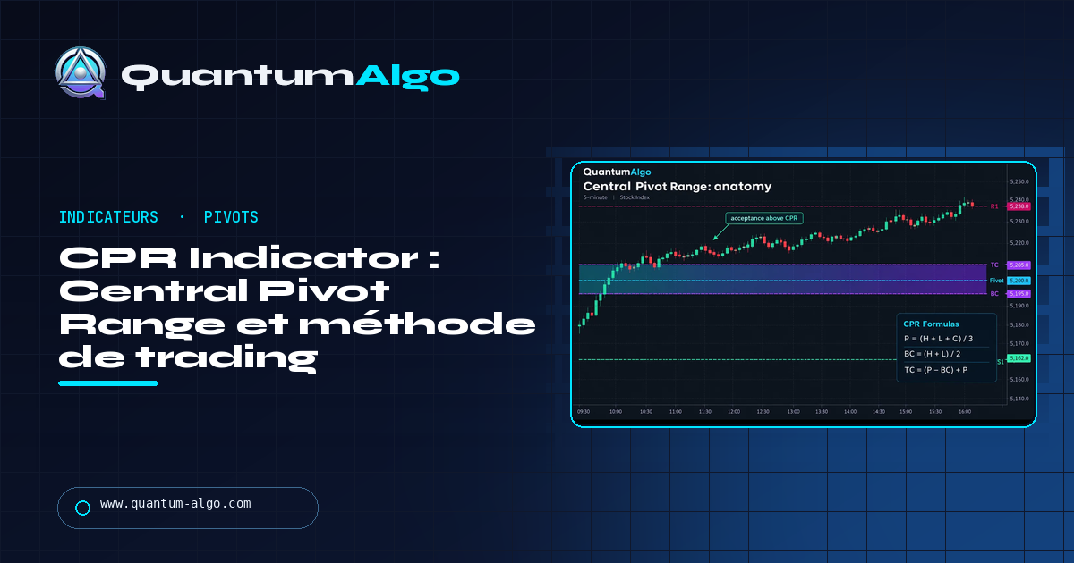 CPR Indicator : formule Central Pivot Range, CPR étroit ou large et méthode de trading — guide Quantum Algo
