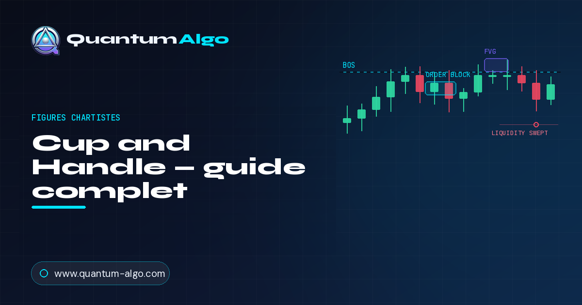 Cup and Handle : le guide complet de trading