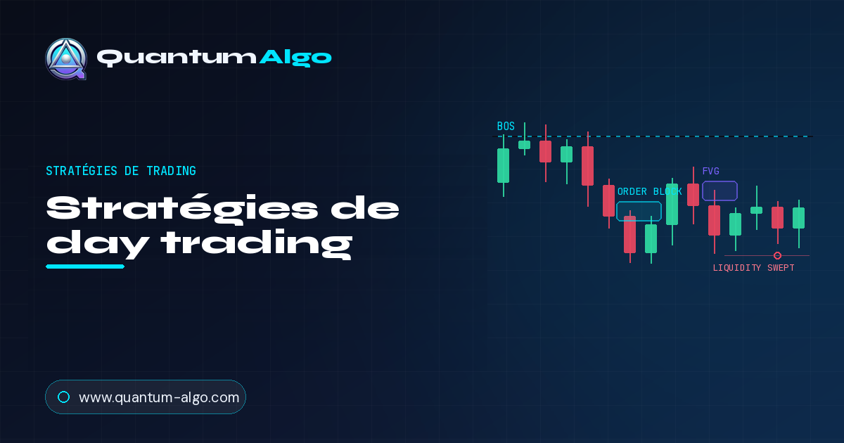 Stratégies de day trading : le guide complet du trading intraday rentable