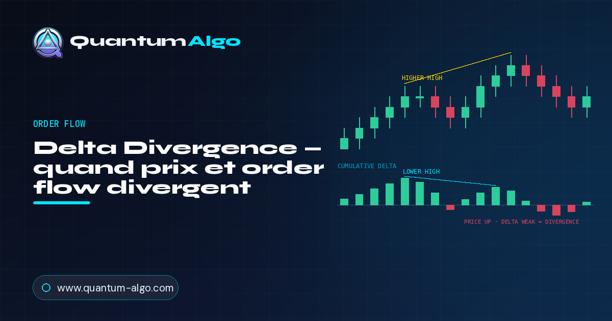 Delta Divergence : quand prix et order flow divergent