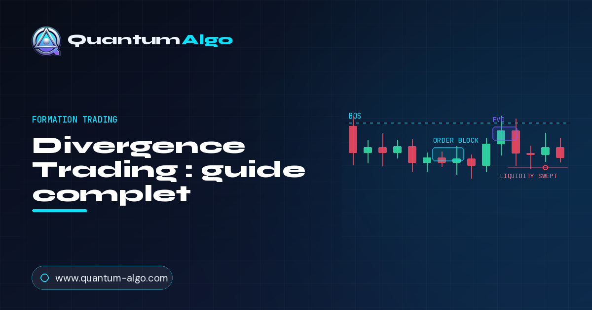 Divergence Trading