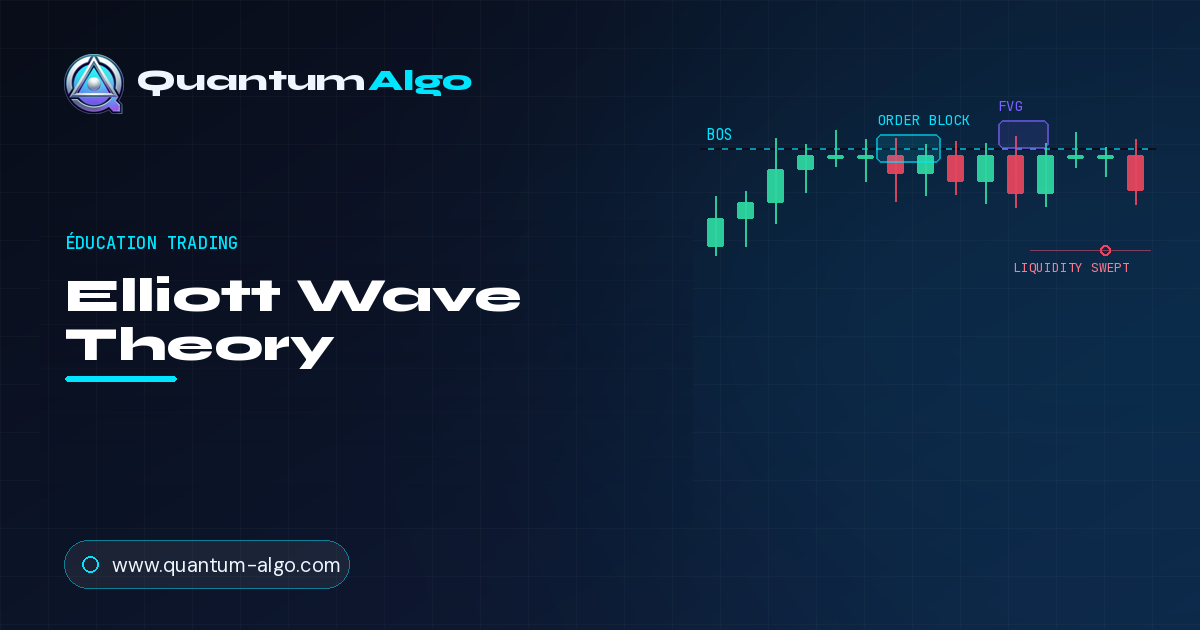 Elliott Wave Theory : le guide complet de trading
