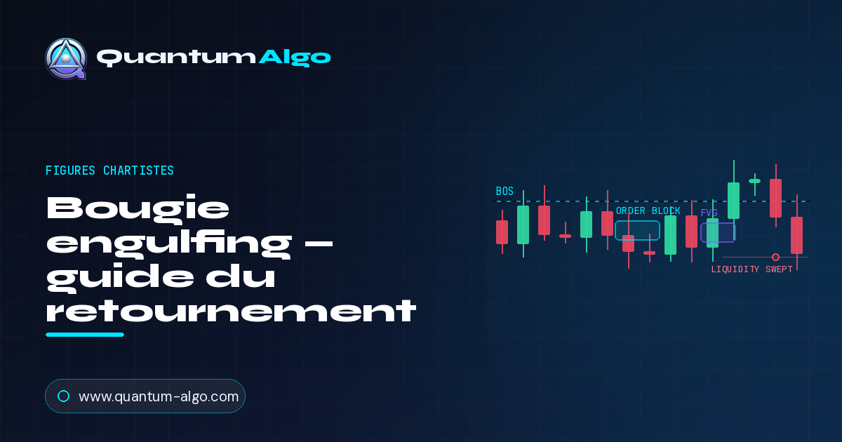 Bougie engulfing : le guide complet de la figure de retournement