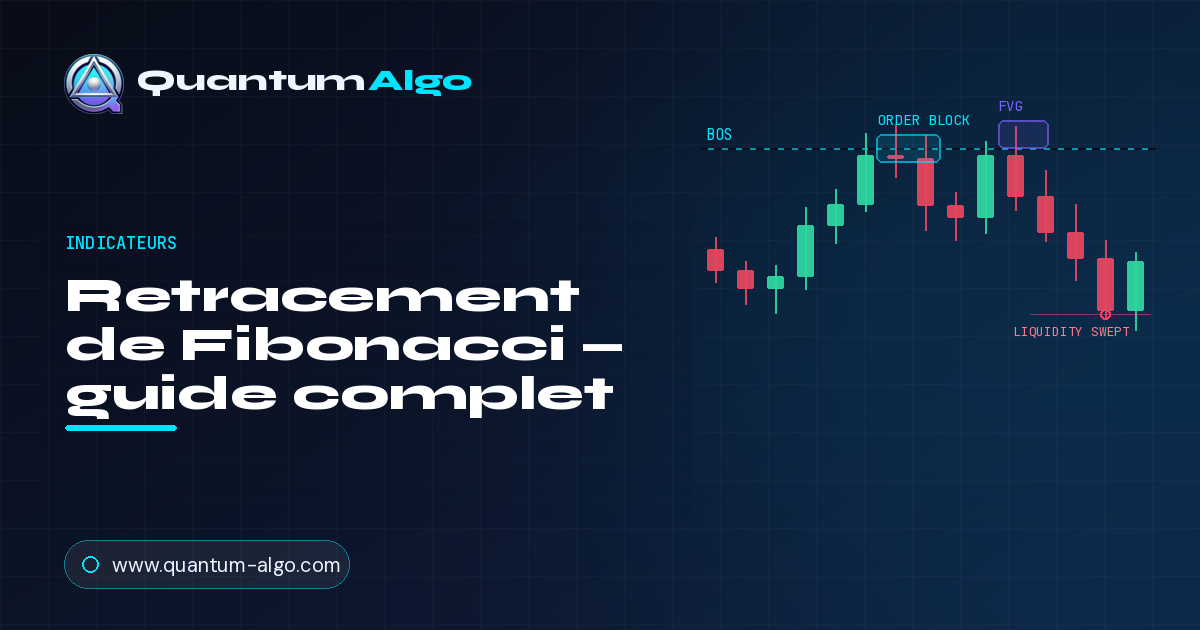 Retracement de Fibonacci : le guide complet du trading