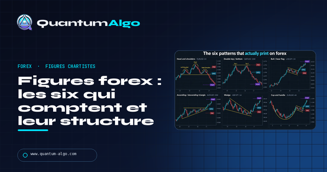Figures forex : les 6 clés et pourquoi elles échouent — Guide premium