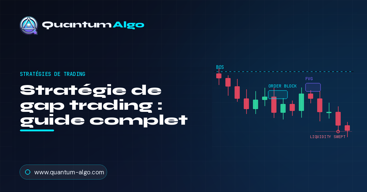 Gap trading