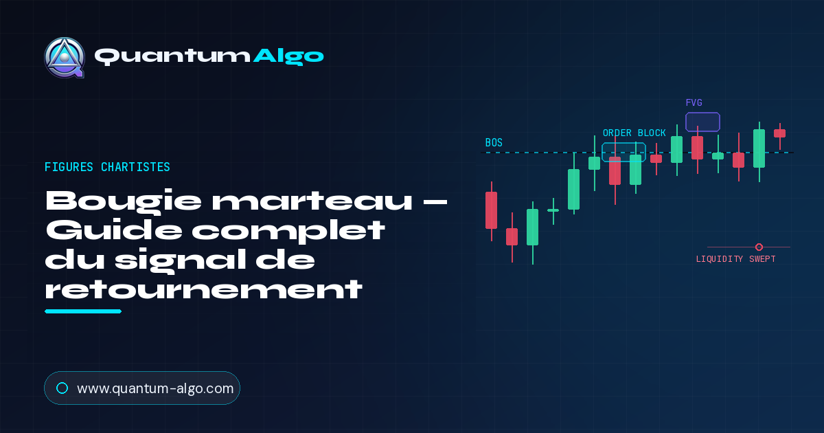 Bougie marteau : le guide complet du signal de retournement