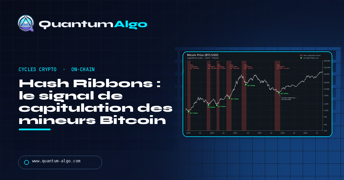 Hash Ribbons : l'indicateur de capitulation des mineurs Bitcoin expliqué — guide Quantum Algo