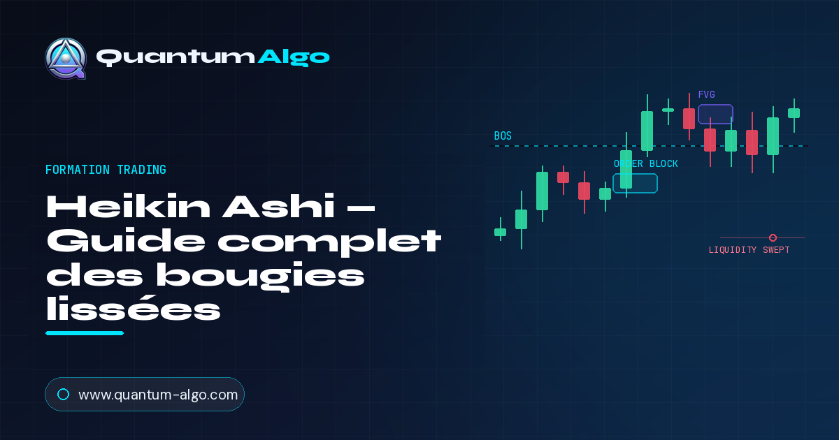 Heikin Ashi : le guide complet des bougies lissées