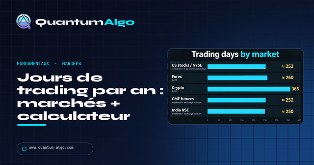 Jours de trading par an : marchés + calculateur — Guide premium