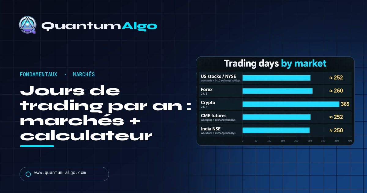 Combien y a-t-il de jours de trading dans une année ? (calendrier, par marché, calculateur) — guide Quantum Algo