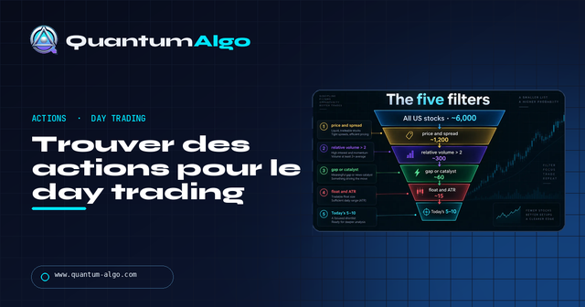 Trouver des actions pour le day trading — Guide premium
