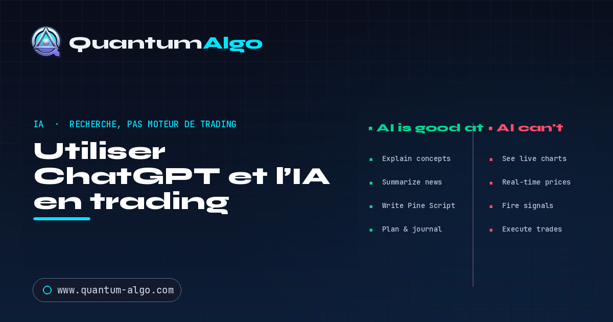 Comment utiliser ChatGPT et l’IA en trading — Quantum Algo