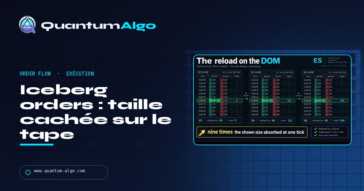 Iceberg orders : comment la taille cachée apparaît sur le tape, et comment la trader — guide Quantum Algo