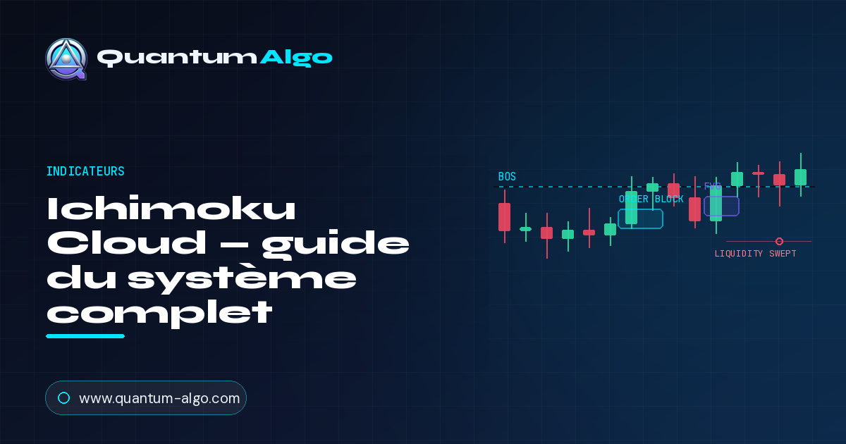 Ichimoku Cloud : le guide complet du système de trading.
