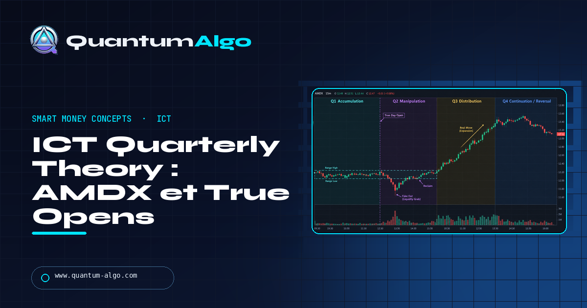 ICT Quarterly Theory : AMDX, True Opens et trimestres fractals du temps — guide Quantum Algo